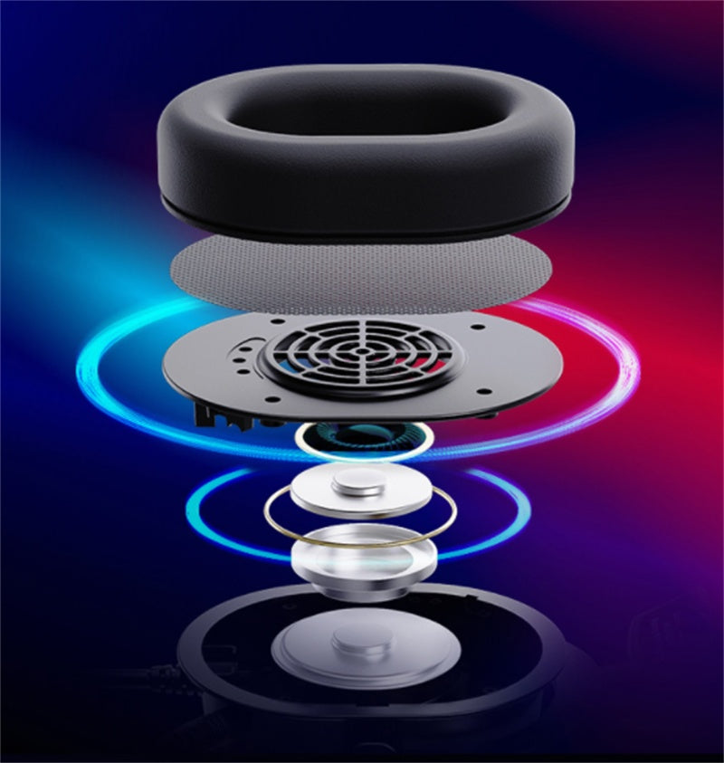 Gaming Headset Xuanjing Player H6 – USB, 50 mm Drivare, 3 EQ-lägen