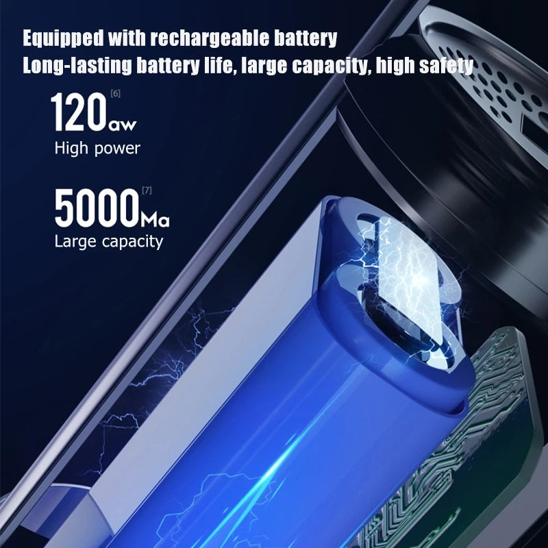 Trådlös Handdammsugare för Bil