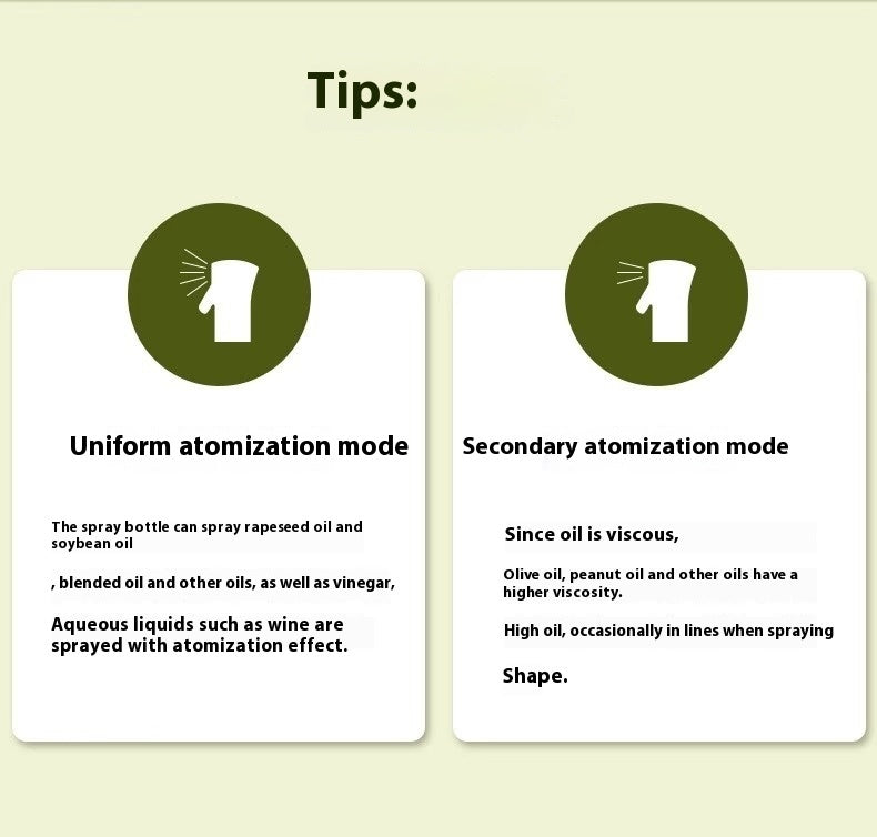 Oljeflaska med Spraymunstycke för Airfryer och Matlagning